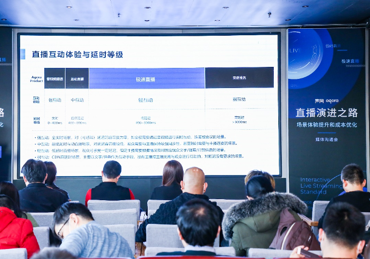 教育行業(yè)直播的發(fā)展趨勢怎么樣？教育行業(yè)直播有哪些優(yōu)勢？